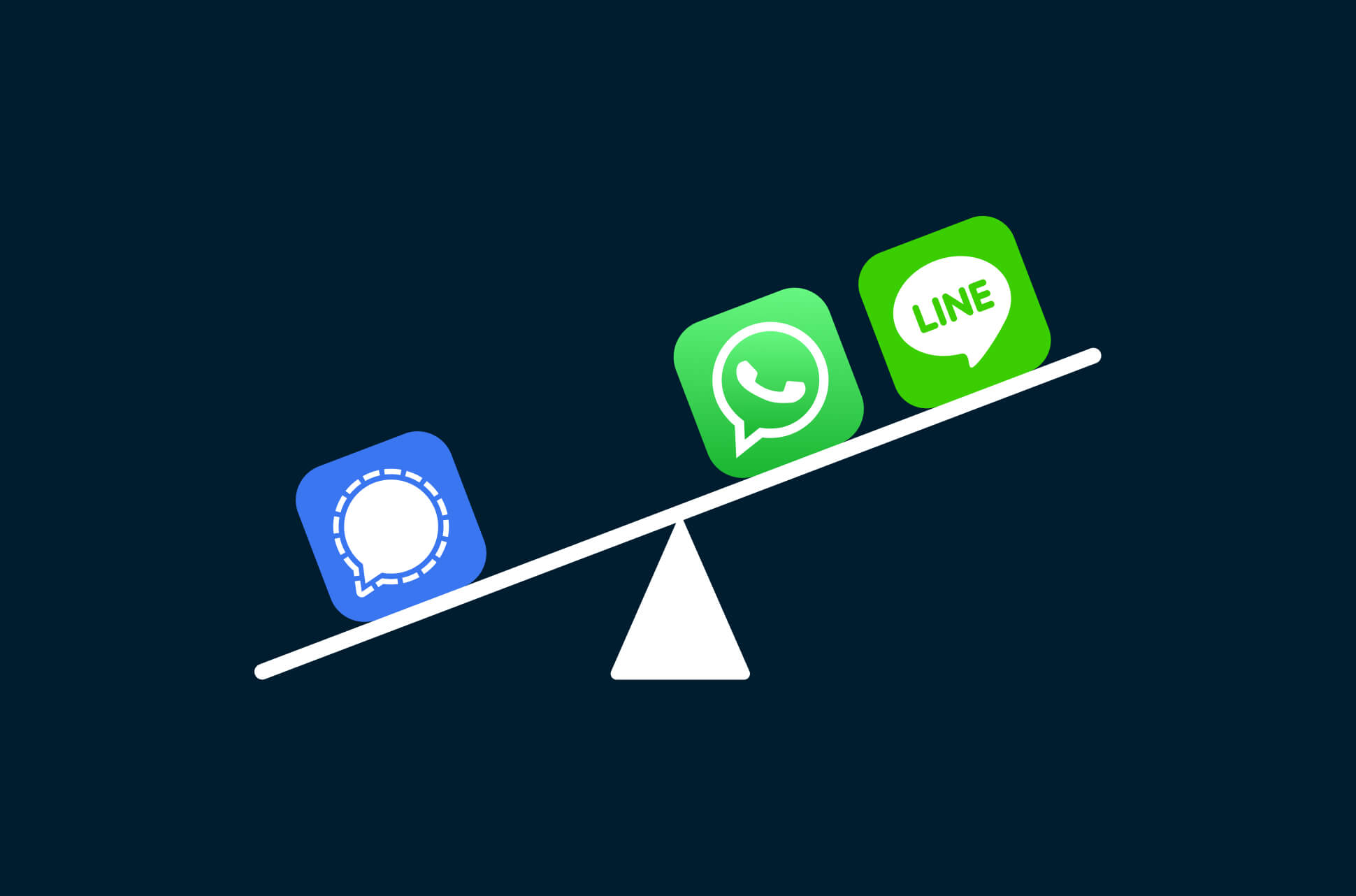 line-whatsapp-vs-signal