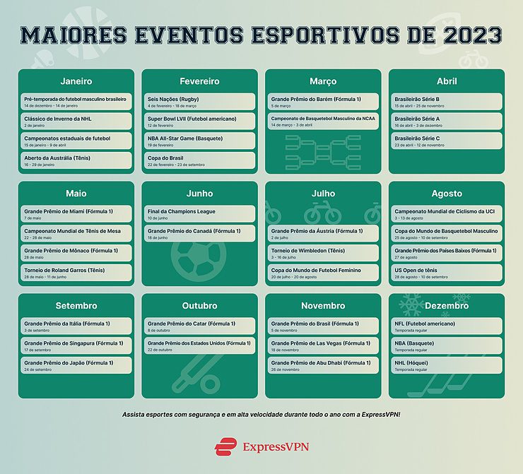 2023 Sports Calendar Infographic Pt