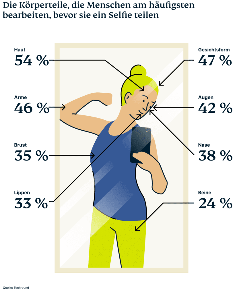 Selfies Campaign 5 5 847x1024 1