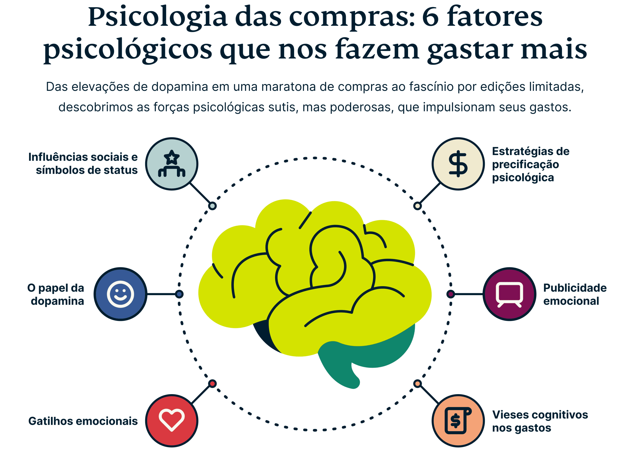 Reported Fraud Losses By Contact Method 1 Scaled