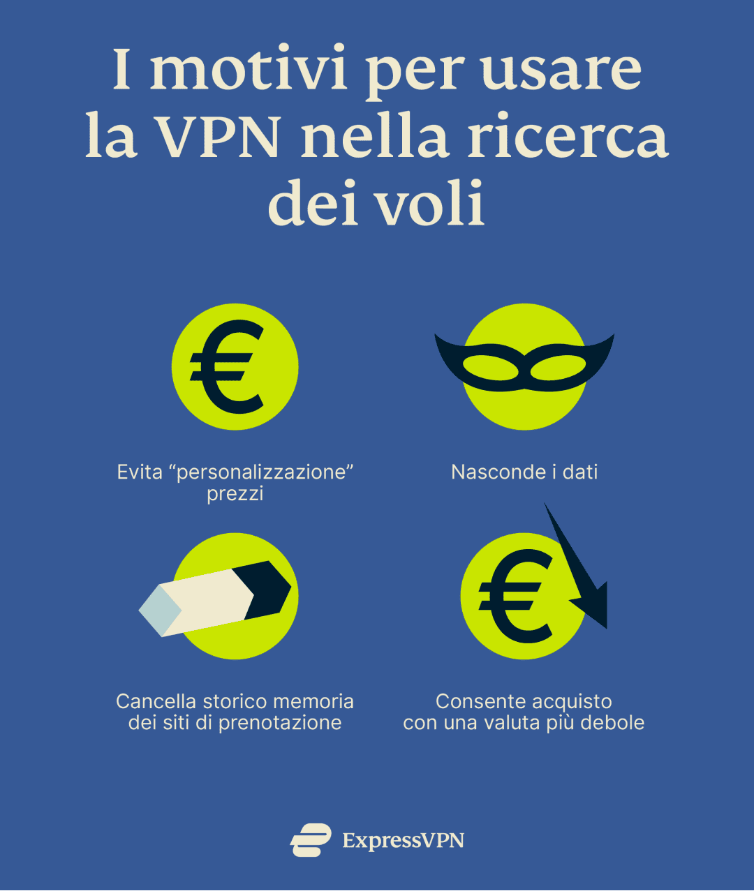 Express Vpn Italiani Allestero C