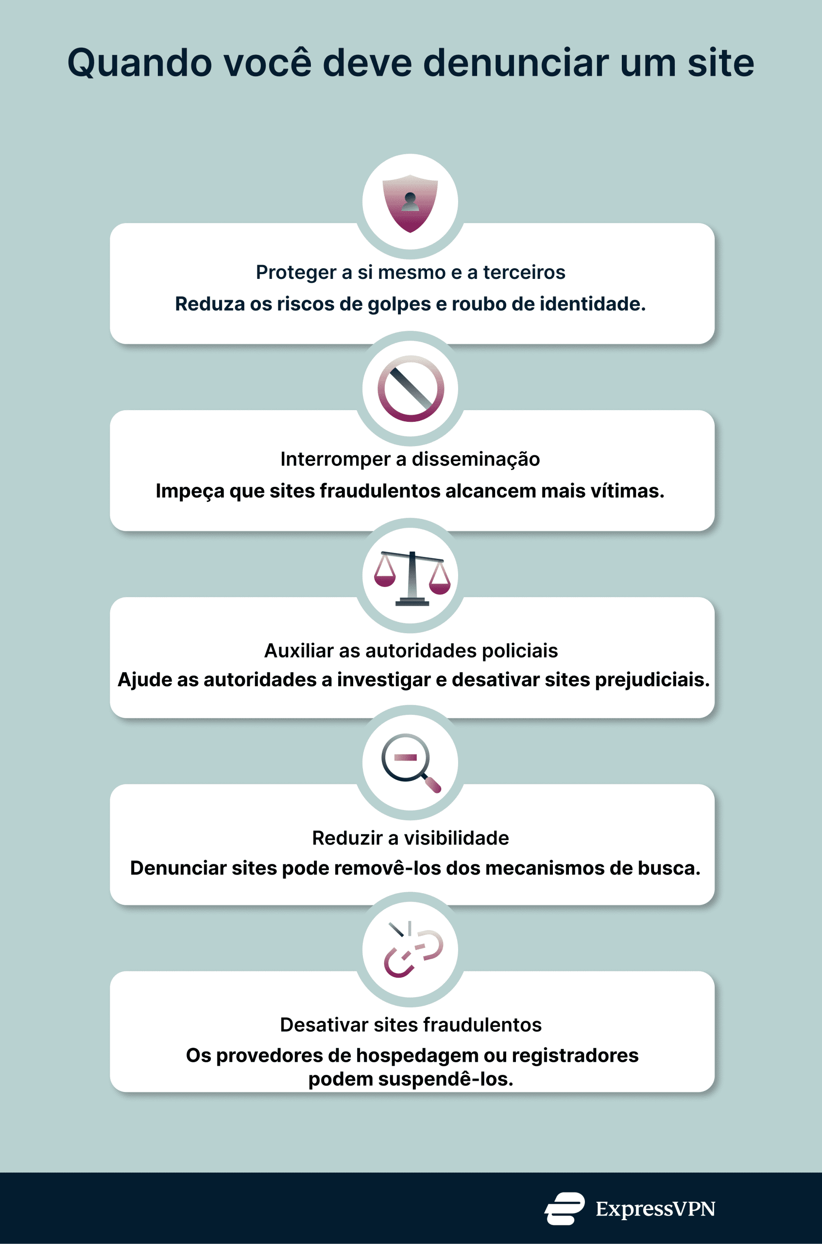 infographic showing the 5 reasons that you should report a website.