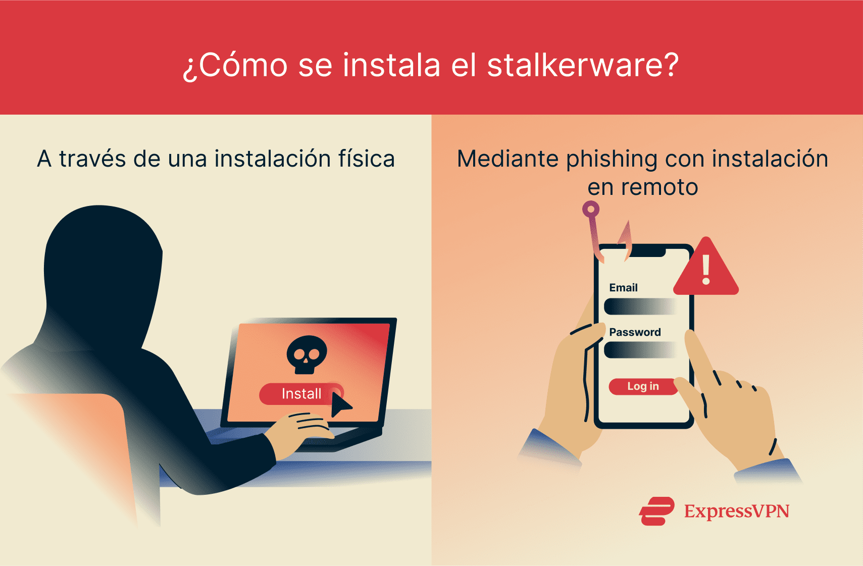 Illustration3 How Is Stalkerware Installed Es