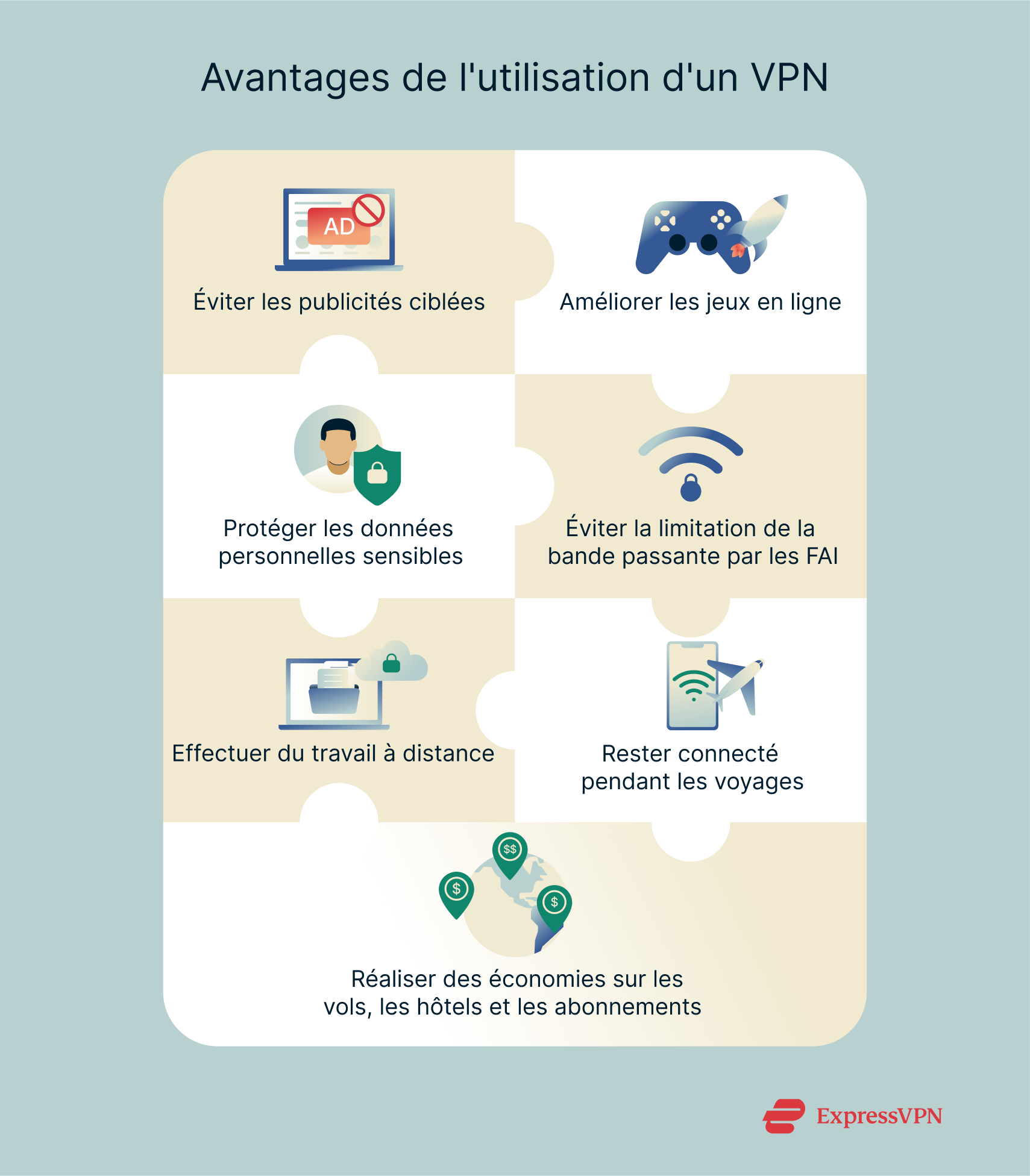 Infographic showing benefits of using a VPN.