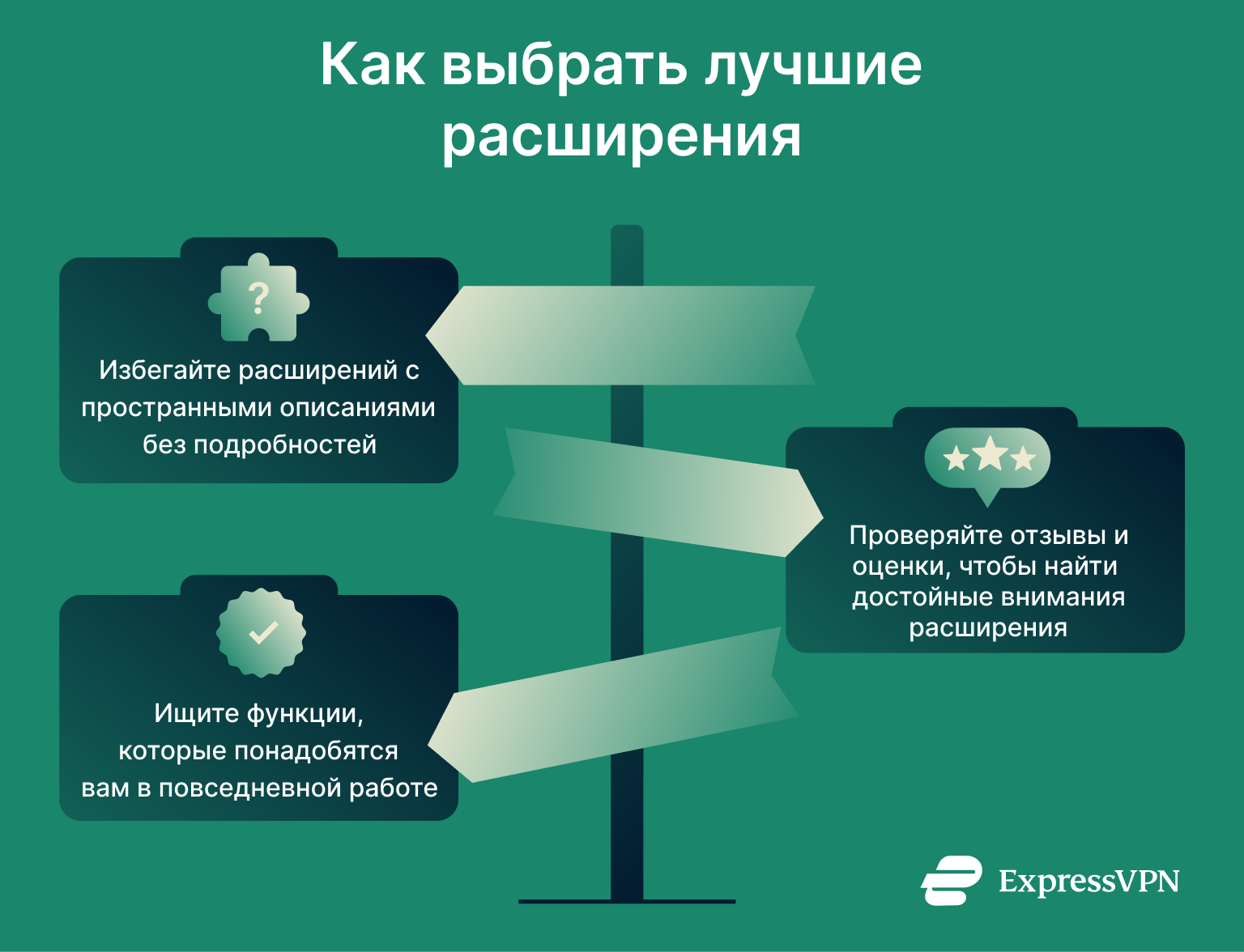 A list of tips to help users find the best Chrome extensions for their needs.