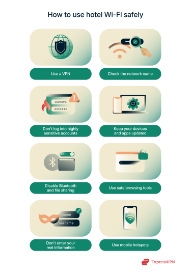 A list of tips to stay safe when using hotel Wi-Fi