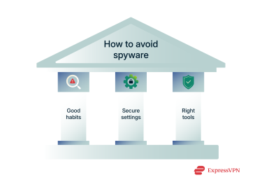 3 smart ways to avoid being infected by spyware.