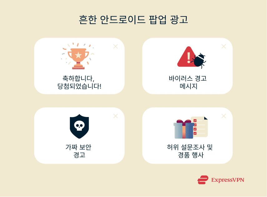 An infographic showing some of the most common pop-up ads on Android