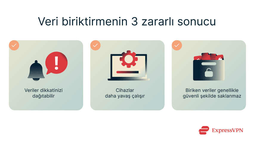 Three problems that data hoarding can cause.