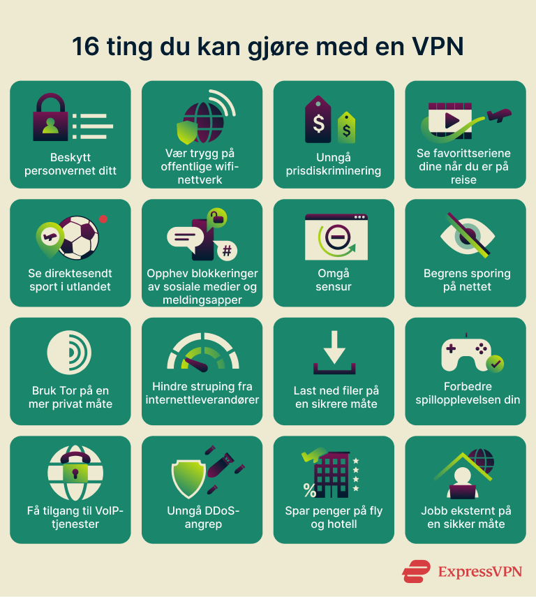 Uses For Vpn 16 Things You Can Do With A Vpn 1 1