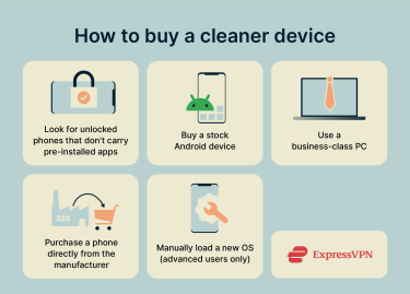 A list of tips on buying cleaner devices.