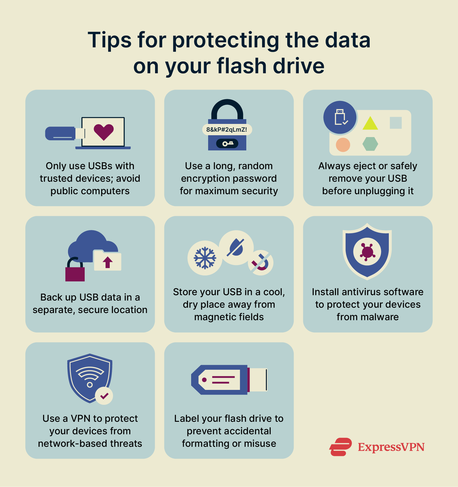 A list of tips for keeping the data on a USB flash drive safe.