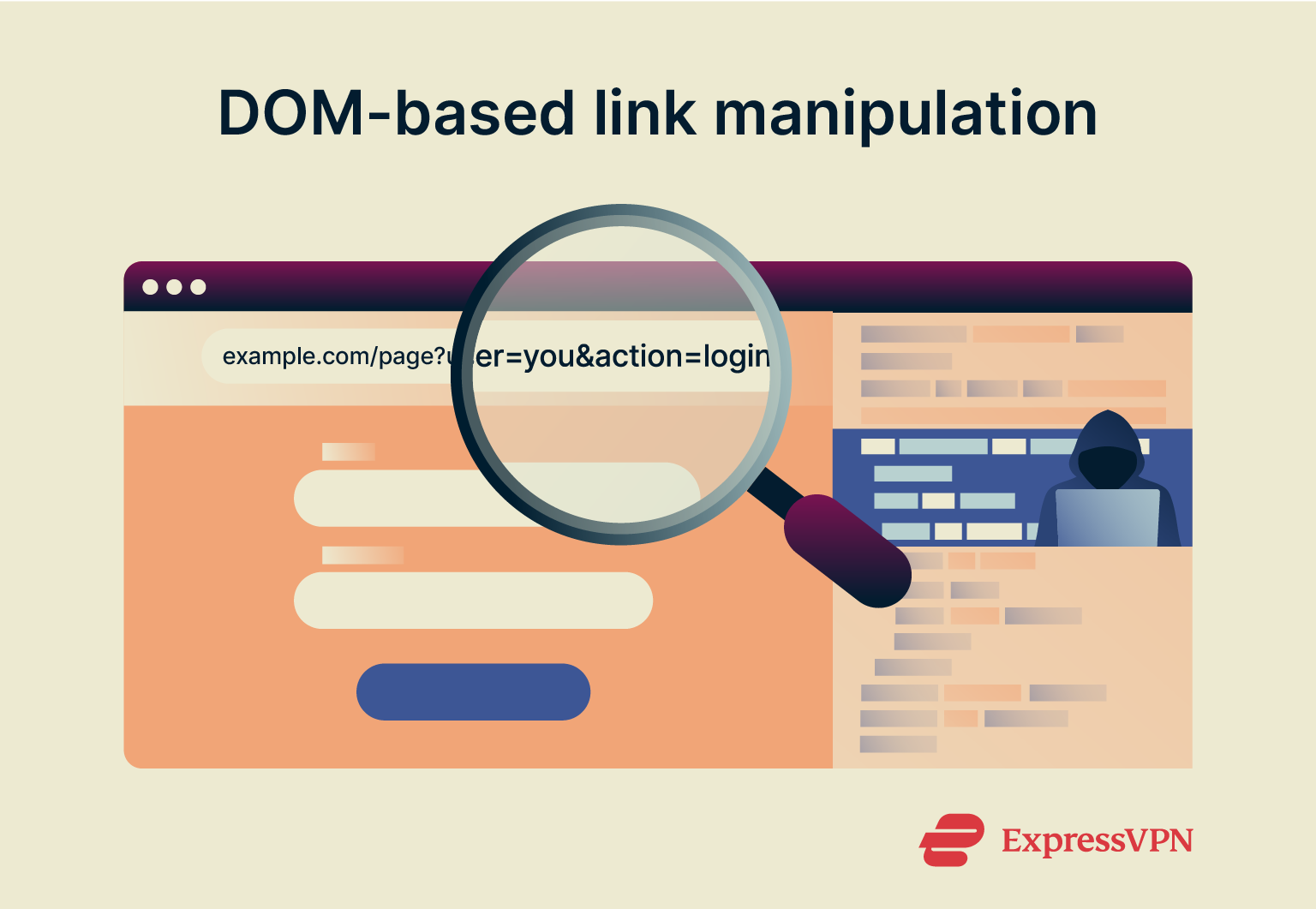 Illustration showing DOM-based link manipulation.