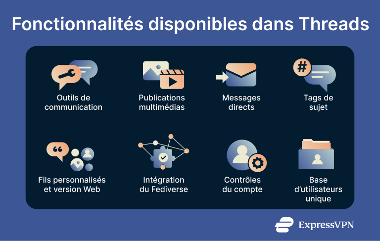 Deleting Threads Account What Threads Offers 1 Fr