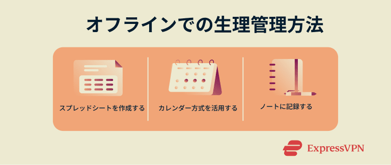 Ja Period Tracker Offline Tracking Methods 3