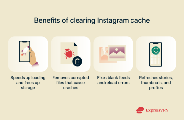 Screenshot showing some of the benefits of clearing instagram cache