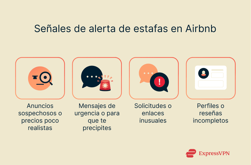 Signs and red flags of Airbnb scams