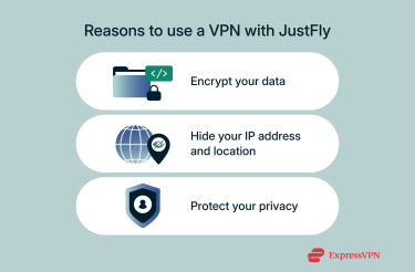 A list of reasons to use a VPN when booking on JustFly and similar sites.