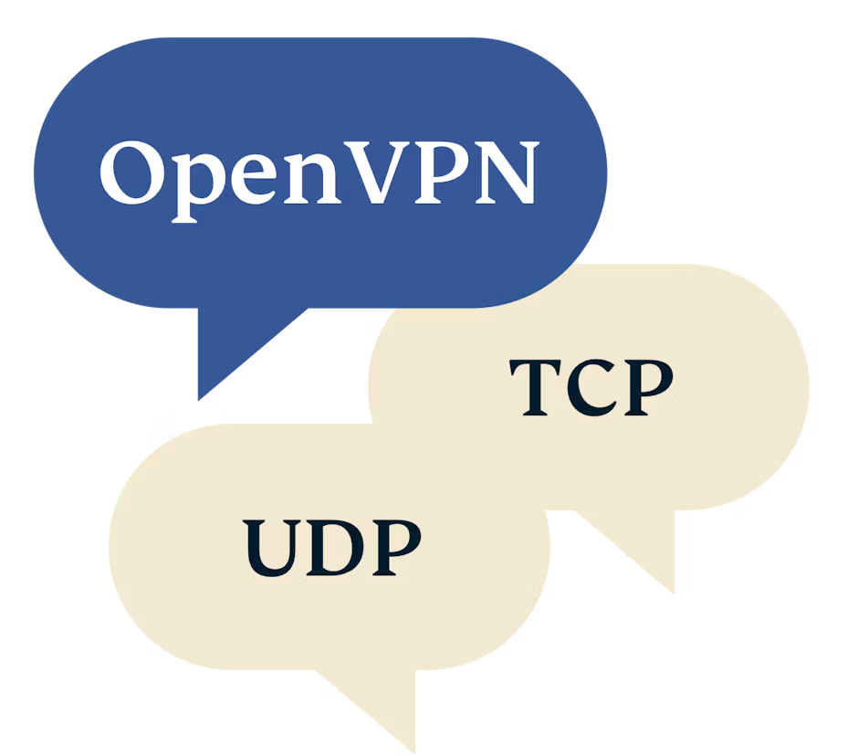 OpenVPN-protokolla: TCP vs. UDP