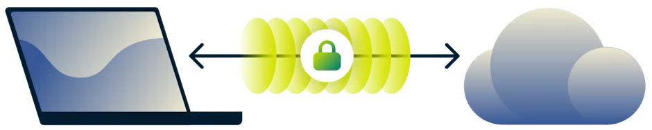 Diagrama de uma VPN como um túnel criptografado entre o seu computador e a Internet.