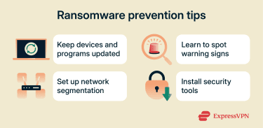 A list of ransomware prevention tips.