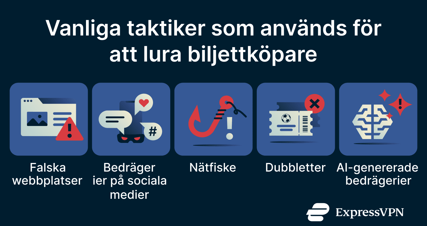 Common Tactics Used To Trick Ticket Buyers Se