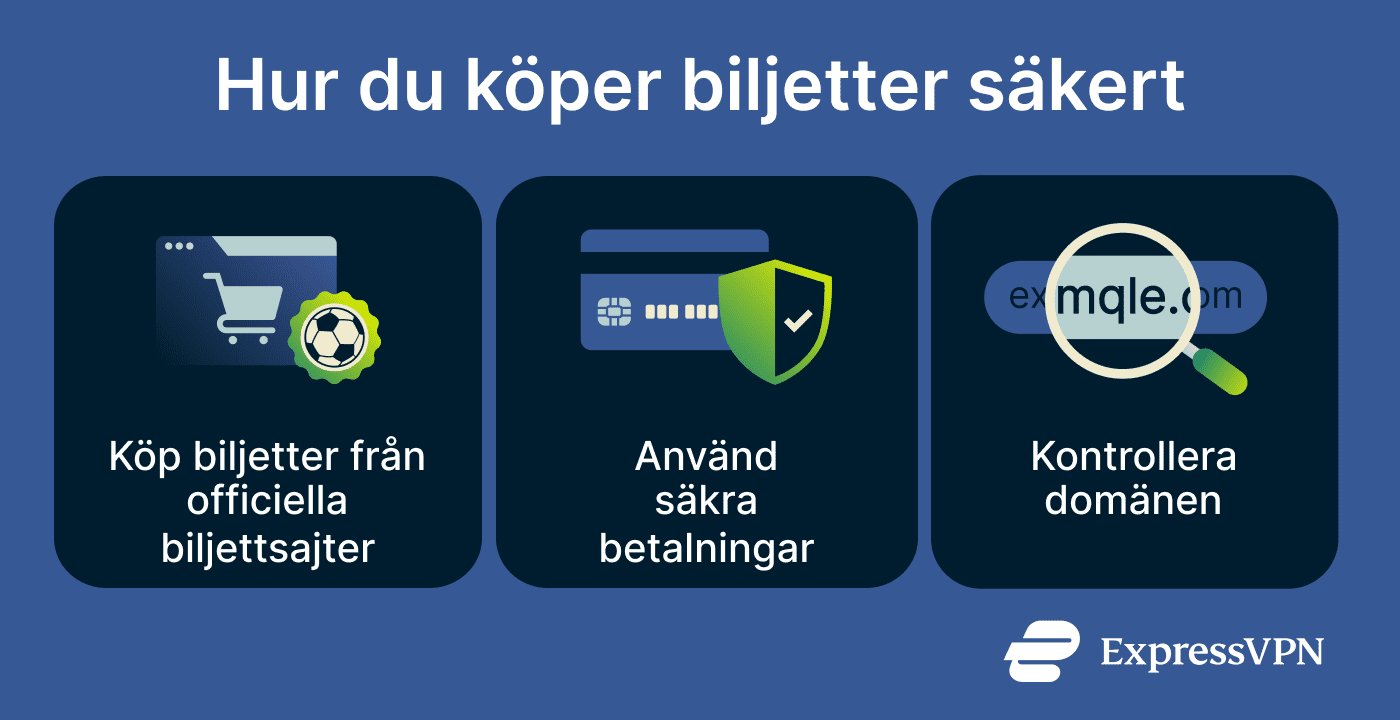How To Buy Tickets Safely Se