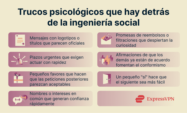 Image Common Fifa World Cup 2026 Scams And How To Avoid Them Psychological Tricks Behind Social Engineering 1 Es