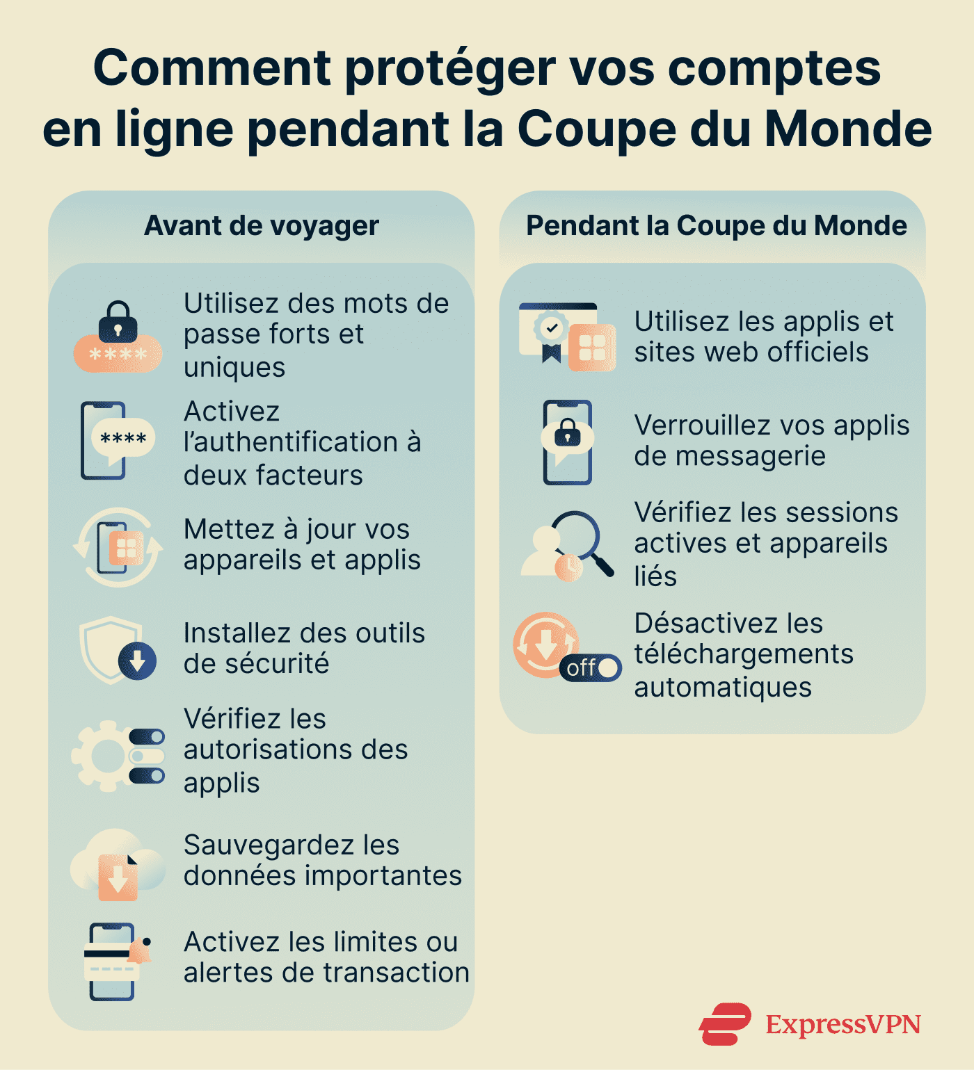 How to keep your online accounts safe before and during the World Cup.